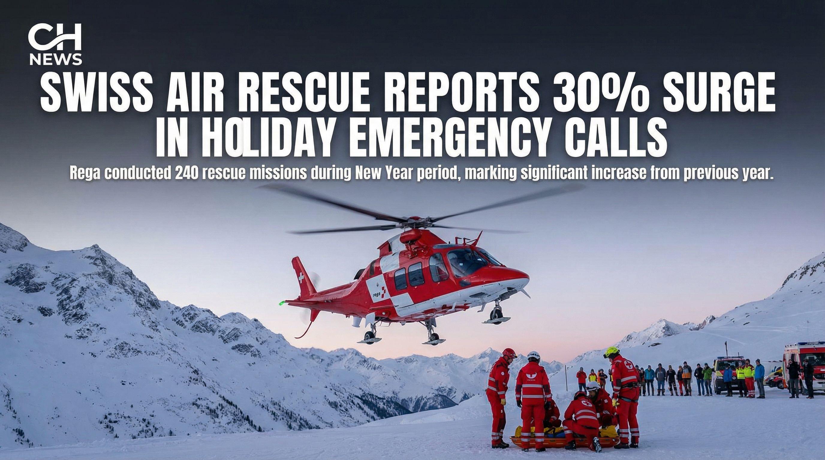 Swiss Air Rescue Reports 30% Surge in Holiday Emergency Calls