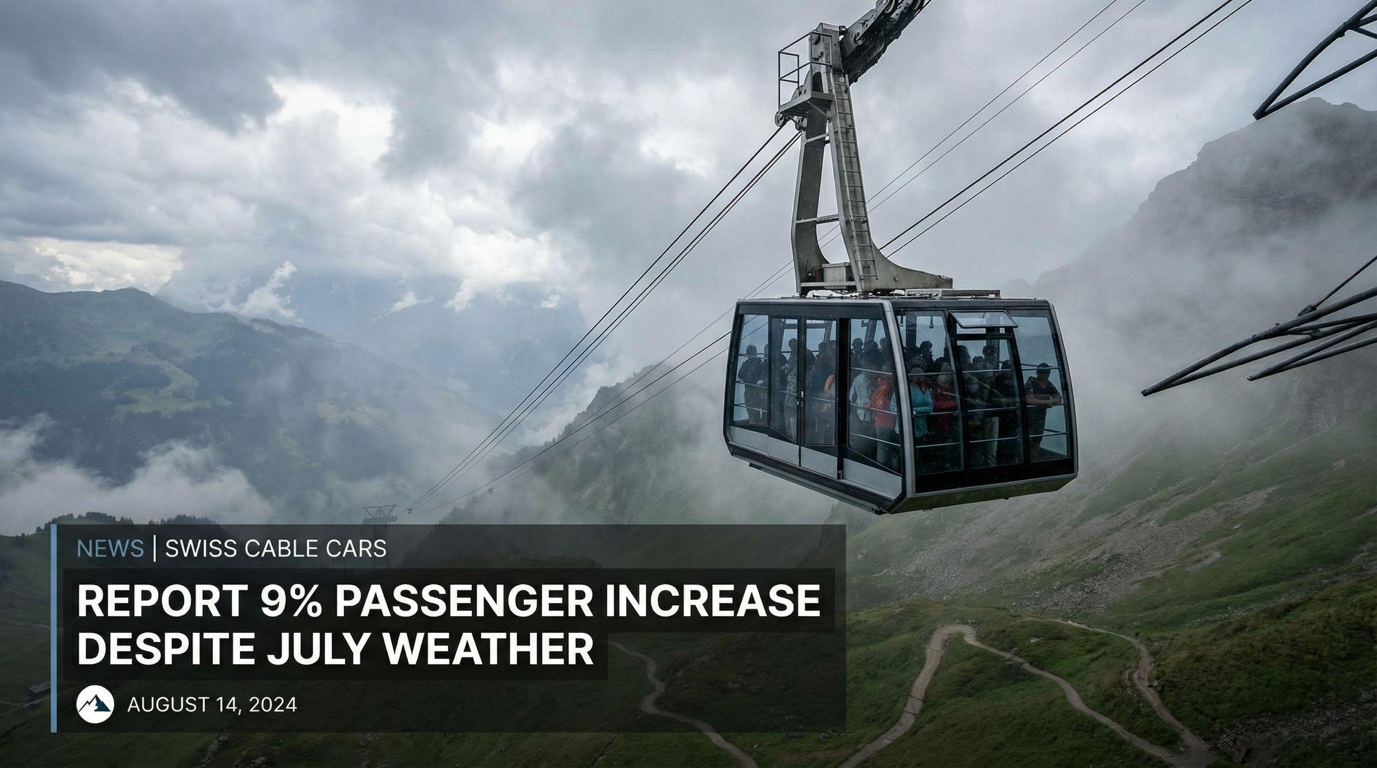 Swiss cable cars report 9% passenger increase despite July weather