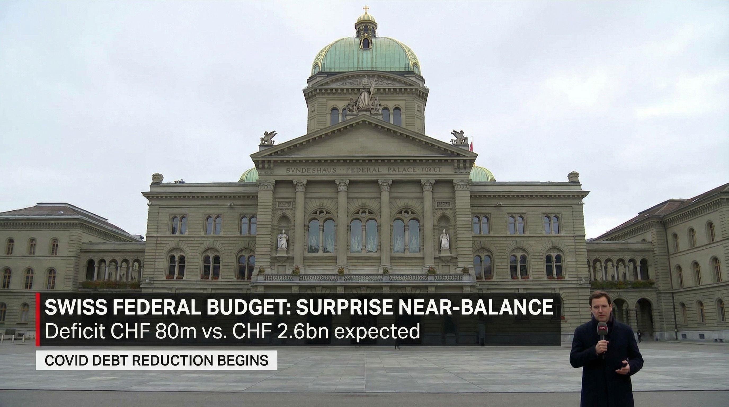 Swiss Federal Budget Posts Surprise Near-Balance