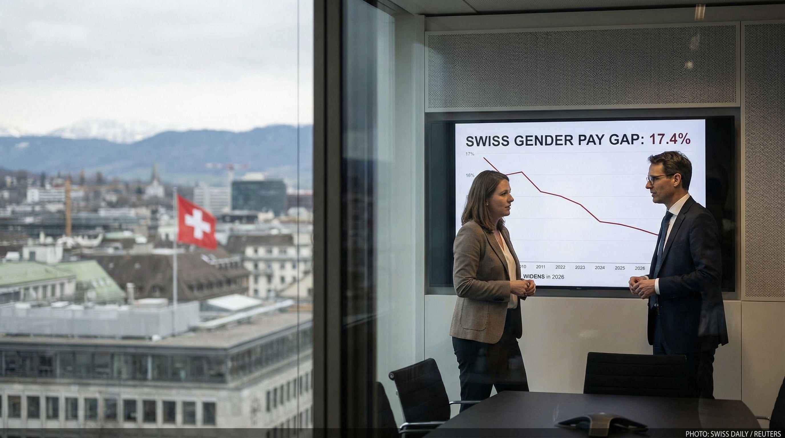 Swiss Gender Pay Gap Widens Despite Progress in Workplace Equality