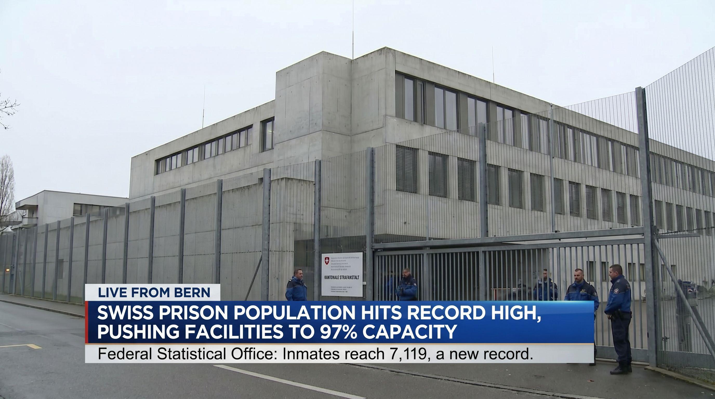 Swiss Prison Population Hits Record High, Pushing Facilities to 97% Capacity