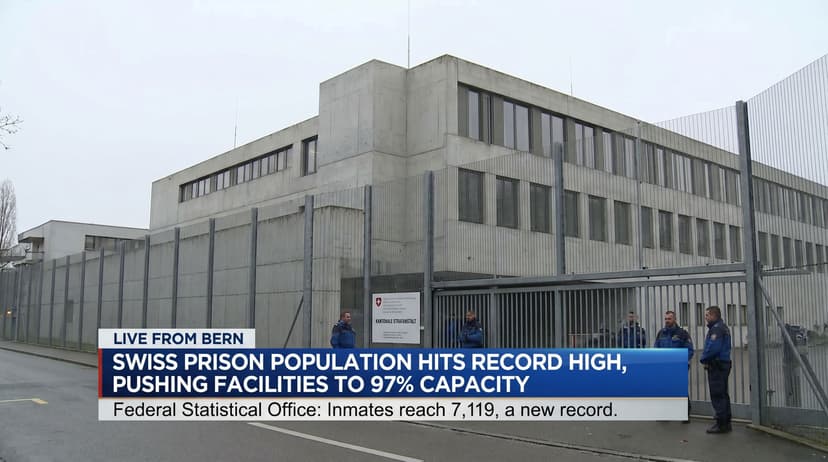 Swiss Prison Population Hits Record High, Pushing Facilities to 97% Capacity