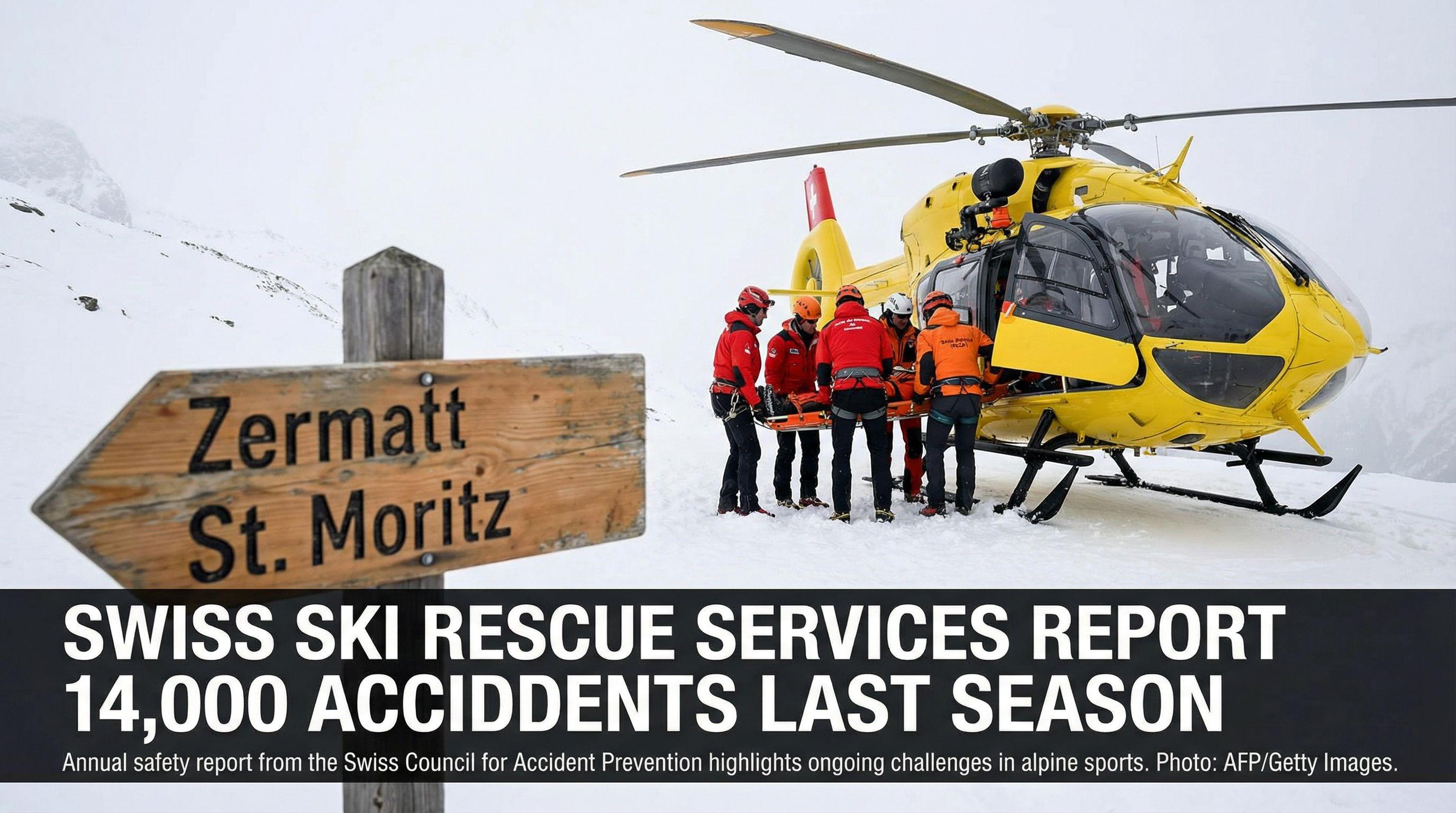 Swiss ski rescue services report 14,000 accidents last season